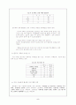편부모 가족 5페이지