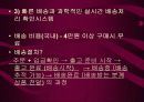 [인터넷 마케팅] 마케팅 성공사례 (YES 24) 10페이지