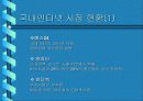 (인터넷마케팅) 교보문고의 마케팅 전략 (파워포인트) 5페이지
