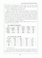 교원인선제도의 문제점과 개선방안 11페이지