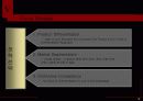 business level strategy 19페이지