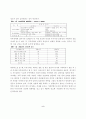 (가정폭력) 가정폭력의 문제점 및 해결책과 대안 2페이지