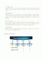 Interconnecting Cisco Network Devices 6페이지