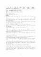 간장선생 감상문 1페이지