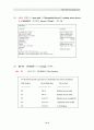 HPUX Install절차 5페이지