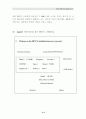 HPUX Install절차 7페이지