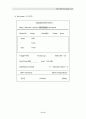 HPUX Install절차 16페이지