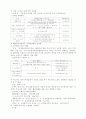 우리나라의 헌법과 선거제도 13페이지