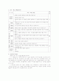 국어과 중학교3학년 말하기 교수학습 계획서 2페이지