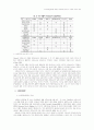 국외여행인솔자의 역할이 여행자의 만족과 재구매에 미치는 영향 3페이지
