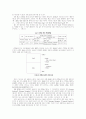 HTML TAG를 이용한 여행사 홈페이지 웹디자인의 시각적 요소 분석에 관한 연구 4페이지