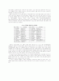 HTML TAG를 이용한 여행사 홈페이지 웹디자인의 시각적 요소 분석에 관한 연구 6페이지