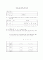 매매계약 6페이지