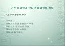 정보화 사회에서의 인터넷 마케팅 6페이지