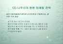 정보화 사회에서의 인터넷 마케팅 19페이지