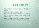 정보화 사회에서의 인터넷 마케팅 21페이지