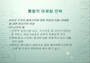 정보화 사회에서의 인터넷 마케팅 24페이지