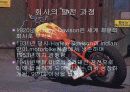 Harley-Davison의 마케팅 전략 7페이지