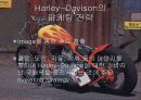 Harley-Davison의 마케팅 전략 12페이지