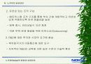 노키아(Nokia)의 경영과 성공요인 12페이지
