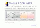 NCsoft 의 대만진출 사례연구(리니지) 9페이지