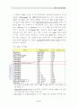 IPv6개요 및 동향 12페이지