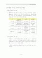 IPv6개요 및 동향 17페이지