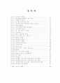 바람직한 인성교육을 위해 아이들과 함께 만들어 가는 학급 교육과정 3페이지