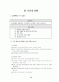 바람직한 인성교육을 위해 아이들과 함께 만들어 가는 학급 교육과정 21페이지