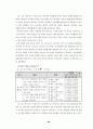 바람직한 인성교육을 위해 아이들과 함께 만들어 가는 학급 교육과정 91페이지