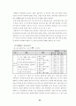 바람직한 인성교육을 위해 아이들과 함께 만들어 가는 학급 교육과정 92페이지