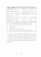 바람직한 인성교육을 위해 아이들과 함께 만들어 가는 학급 교육과정 98페이지