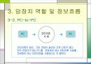 인터넷폰 서비스(080)에 관한 발표 8페이지