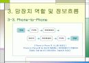 인터넷폰 서비스(080)에 관한 발표 9페이지