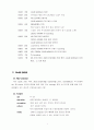 태승트레이딩의 브랜드(NIX)의 성공전략 4페이지