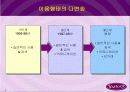 야후의 성공비결과 새로운 장기전략 7페이지