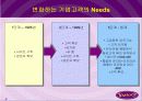 야후의 성공비결과 새로운 장기전략 8페이지