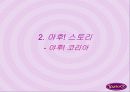 야후의 성공비결과 새로운 장기전략 34페이지