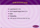 야후의 성공비결과 새로운 장기전략 37페이지
