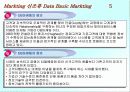 기업전략의 성공사례 7페이지