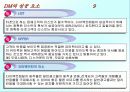 기업전략의 성공사례 11페이지