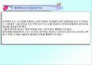 기업전략의 성공사례 20페이지