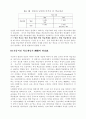 열린 교육의 학습이론적 기초와 기업교육의 미래 6페이지