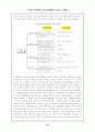미국의 이라크 전쟁이 한국경제에 미치는 영향 10페이지