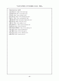 미국의 이라크 전쟁이 한국경제에 미치는 영향 15페이지