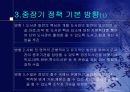 도서관 중장기 발전계획(파워포인트) 6페이지