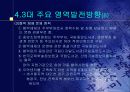 도서관 중장기 발전계획(파워포인트) 15페이지