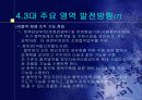도서관 중장기 발전계획(파워포인트) 16페이지