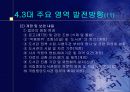 도서관 중장기 발전계획(파워포인트) 21페이지