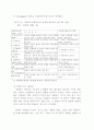 사회복지정책의 형성 5페이지